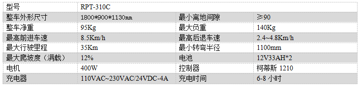 电动固原尘推车RPT-310C